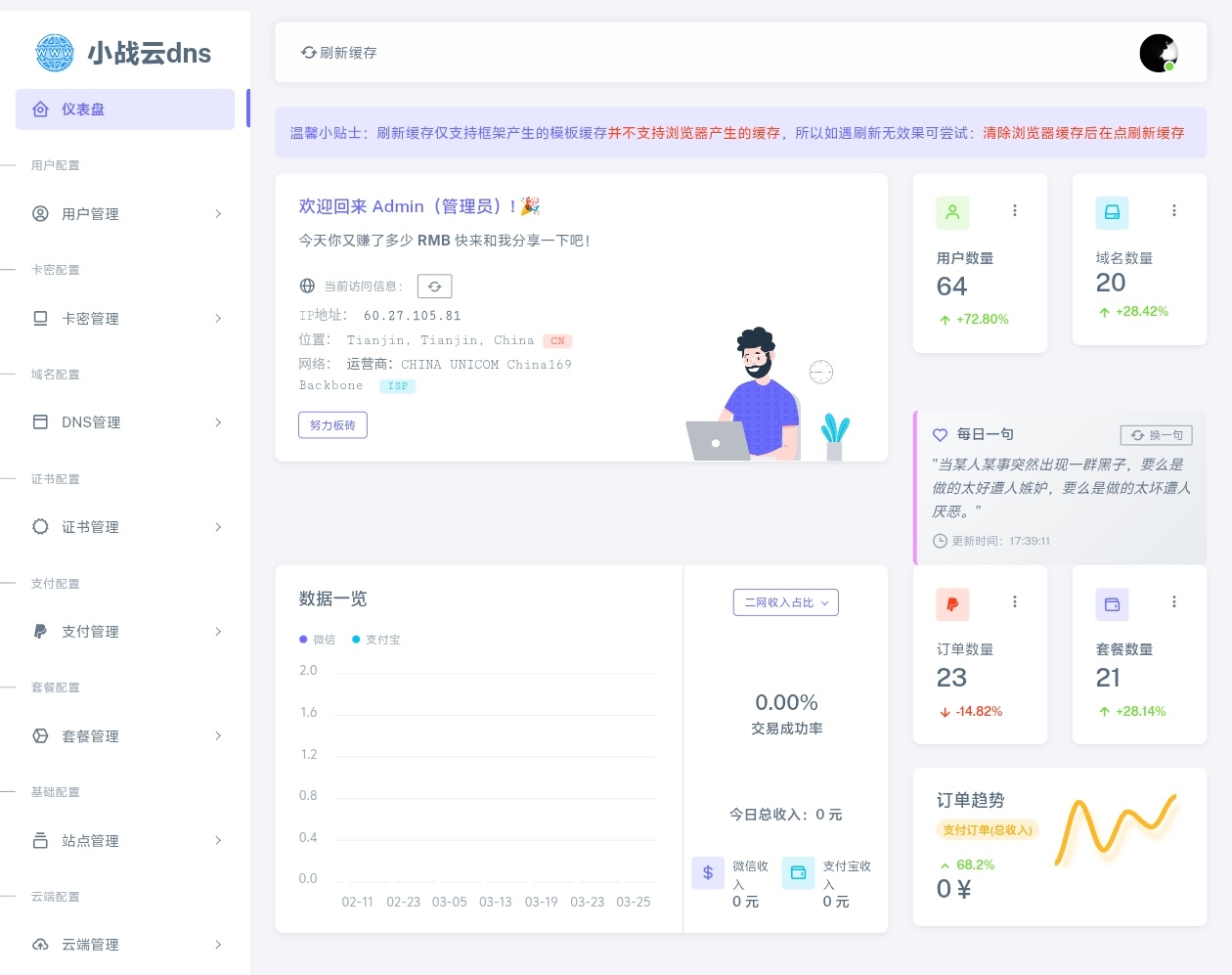 后台电脑样式截图